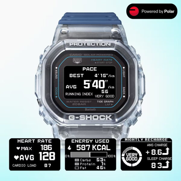 Die Casio G-Shock Pro G-Lide zeigt die Laufgeschwindigkeit, die Herzfrequenz, den Laufindex und die Gezeitenkurve an. Darunter befinden sich Felder für die Herzfrequenz, den Kalorienverbrauch, die Nährstoffzufuhr und die Schlafladung. In der oberen rechten Ecke erscheint "Powered by Polar".
